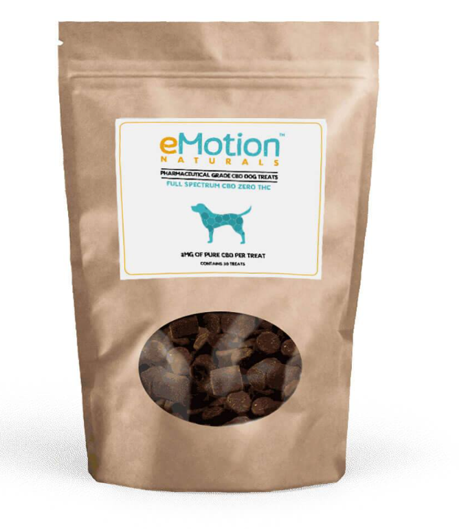 CBD Pet Treats for Dogs
